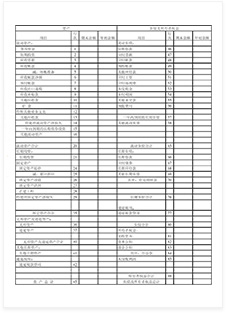 勤瑞達(dá)財(cái)稅